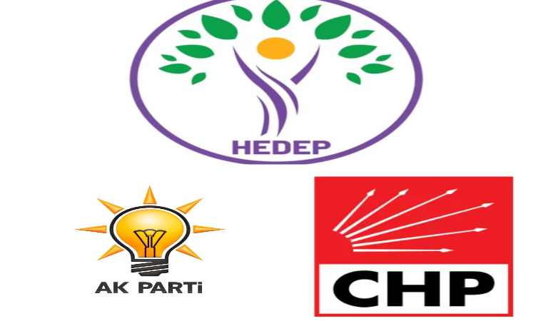 Anket: AKP ve CHP oyları düşüyor, HEDEP yükselişte