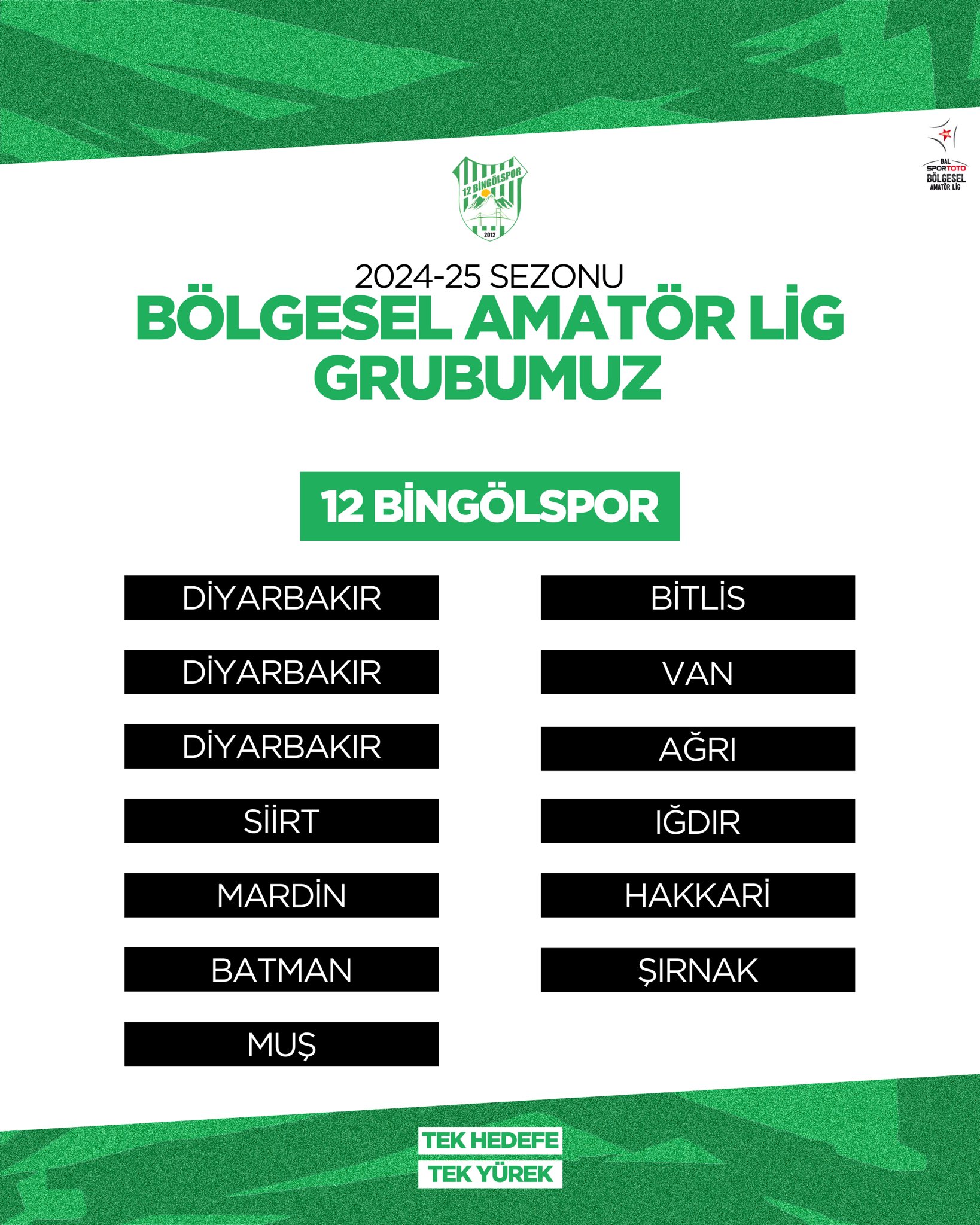 12 Bingölspor’un grubu belli oldu