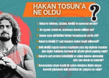 Hakan Tosun Cinayetinde Yanıt Bekleyen 7 Soru
