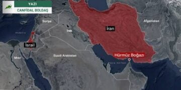 ABD/İsrail-İran savaşının ekonomiye etkisi